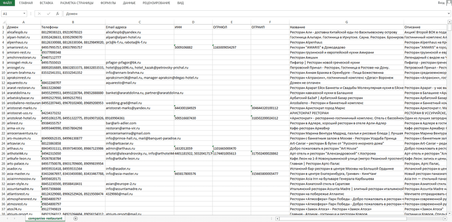 Пример базы ресторанов и кафе в Excel файле