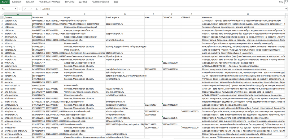 Пример базы компаний аренды автомобилей в Excel файле