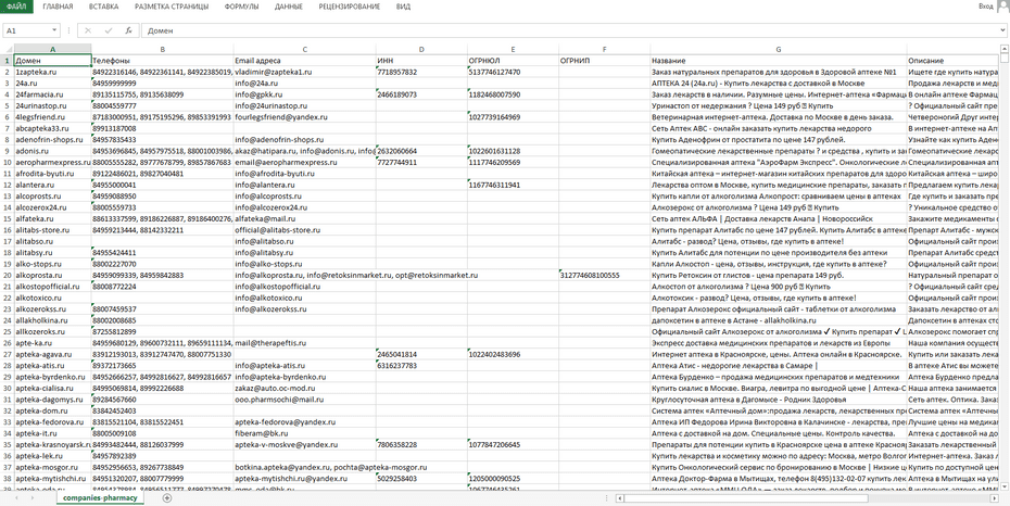 Сайты Аптек Интернет Магазин